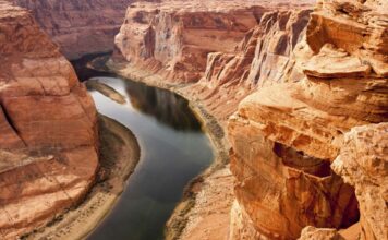 6 Most Beautiful Beaches of Brazil